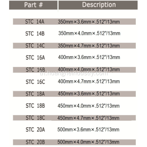 ใบมีดคอนกรีต Storm Series Supreme Pro (เชื่อมด้วยเลเซอร์)